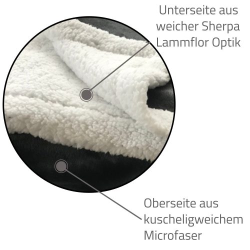 Oboustranná vlněná deka Sherpa Jemidi, 150 x 200 cm, šedá / bílá, polyester, 55406.05