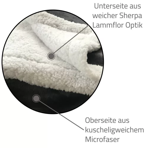 Oboustranná vlněná deka Sherpa Jemidi, 150 x 200 cm, Vícebarevná, Polyester, 55406.22.01