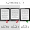 Pouzdro pro Kobo Aura Edition 1, Ekologická kůže, Multicolor, 34549.04