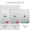 Kryt pro Apple iPad Mini 4, silikonový, průhledný, 40256.03