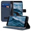 Pouzdro pro Huawei Y6 (2018), Textile, Blue, 44880.03