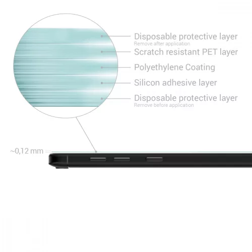 Sada 3 ochranných fólií pro ZTE Blade V8 Mini, Kwmobile, Front, Transparent, 45581.1