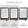 Pouzdro pro Kobo Clara HD, Ekologická kůže, Zelená, 46214.71