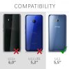 Pouzdro pro HTC U11, silikonové, průhledné, 48637.03
