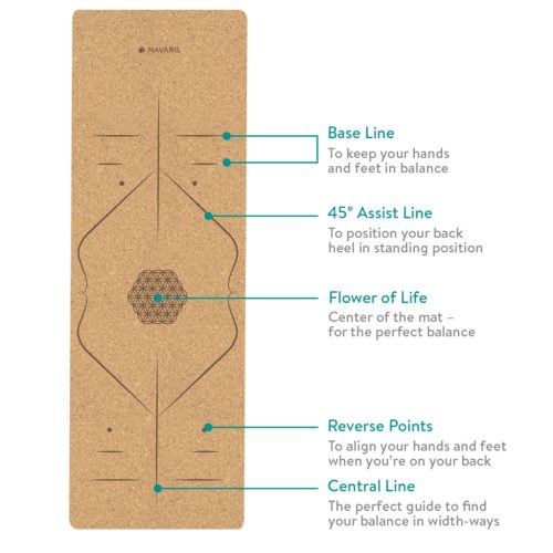 Saltea yoga Navaris Cork, 183x61x0.5 cm, linii de aliniere, aderenta naturala, bej, pluta/TPE