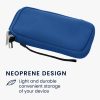 Univerzální pouzdro na telefon L – 6,5 palce, neopren, modré, 46188.3.04