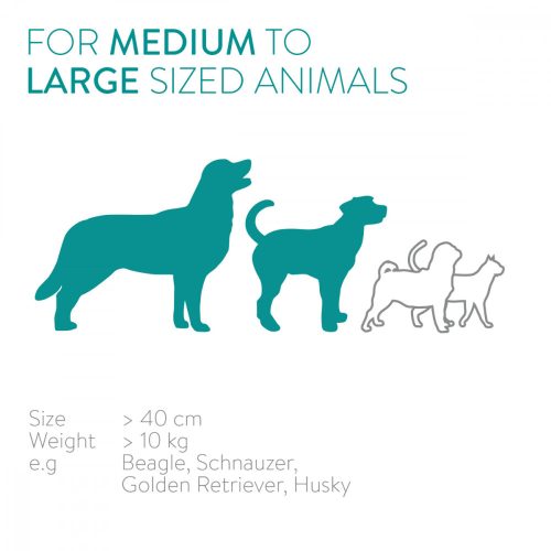 Chladící podložka pro psy a kočky, 50 x 90 cm, 51184.2