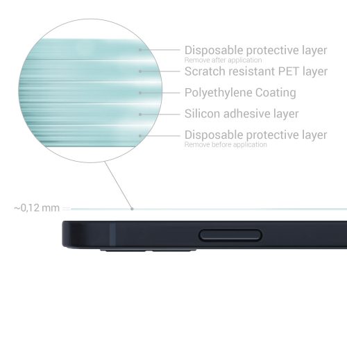 Sada 3 ochranných fólií pro Apple iPhone 12 / iPhone 12 Pro, kwmobile, přední, průhledná, 53817.1