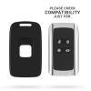 Pouzdro na klíče od auta pro Renault / Dacia - 4 tlačítka - Keyless Go, kwmobile, Plast, Černá, 54804.47