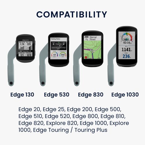 Držák na kolo pro Garmin Edge GPS, Kwmobile, šedá/černá, plast, 42698.12