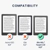Pouzdro pro Kobo Glo HD / Touch 2.0, ekokůže, šedá, kwmobile, 56870.01