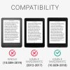 Pouzdro pro Kindle Paperwhite 10, Textil, Black, kwmobile, 46647.01