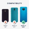 Kryt Kwmobile pro Nokia 1.4, silikonový, modrý, 54468.202