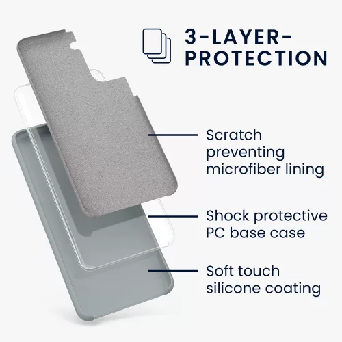 Pouzdro Kwmobile pro Samsung Galaxy S21, šedé, silikonové, KWM000012BT068C