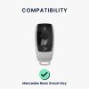 Kwmobile Kryt na klíče od auta pro Mercedes Benz Smart Key, šedo-černý, silikon, KWM0000252R001C