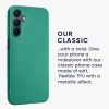 Pouzdro Kwmobile pro Samsung Galaxy A15 5G, zelené, silikonové, KWM000021MJ004C