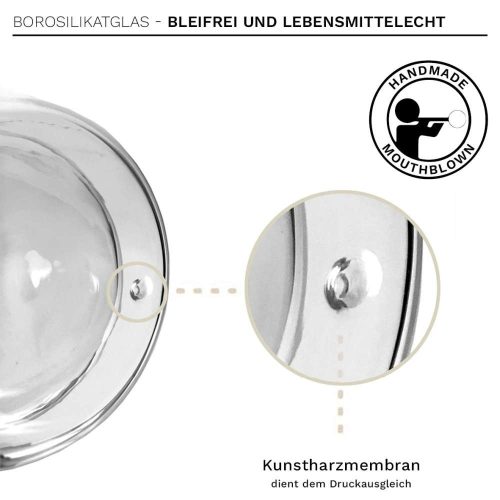 Cana termica XXL Creano, 400 ml, sticla borosilicata, perete dublu, cu farfurioara