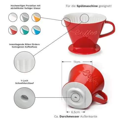 Filtru cafea Creano din portelan, marimea 4, pentru filtre 1x4, baza stabila, galben sofran