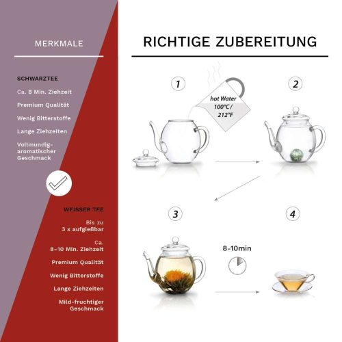 Dárková sada kvetoucího čaje Creano ErbluhTee Mix, 6 kusů, bílý/černý čaj